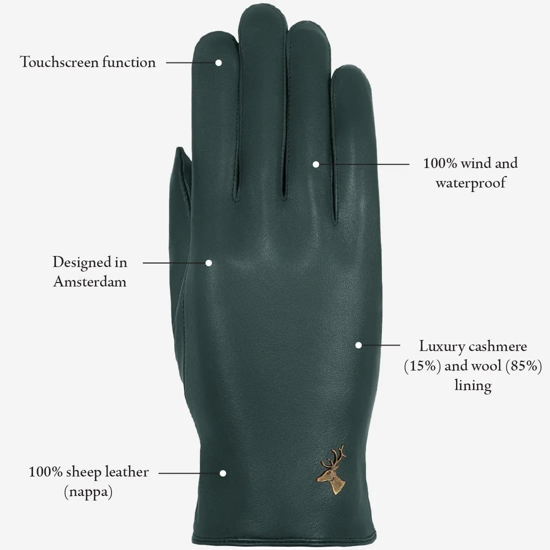 Ivy (dark green) - sheepskin leather gloves with wool/cashmere lining & touchscreen feature