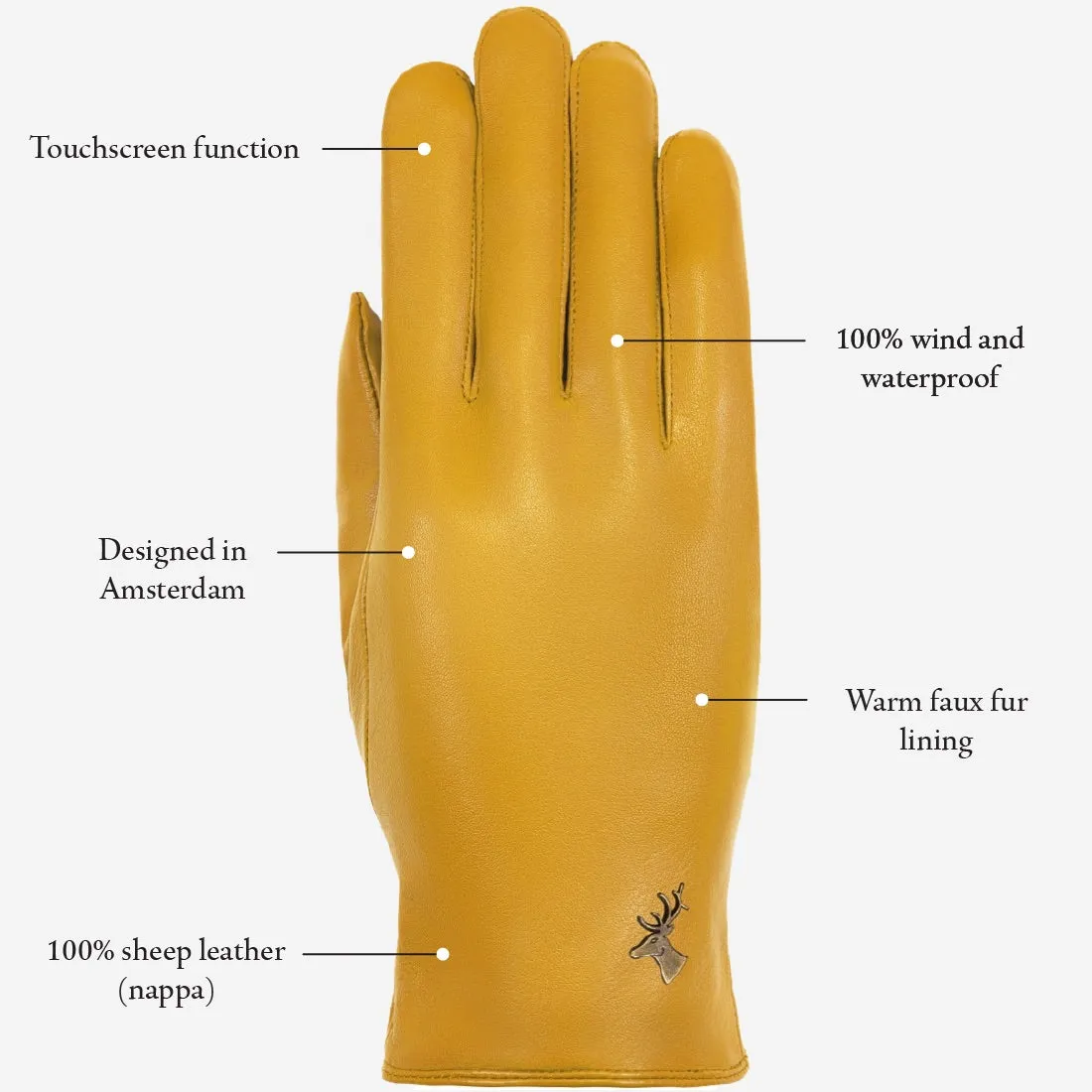 Ivy (yellow) - sheepskin leather gloves with wool/cashmere lining & touchscreen feature